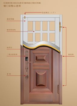 福州銅門(mén)大門(mén)加工-福州東盛門(mén)業(yè)-福州銅門(mén)大門(mén)