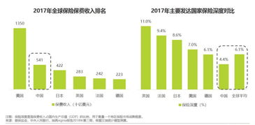 當保險營銷遇上互聯網思維 微保打破常規，定調新玩法